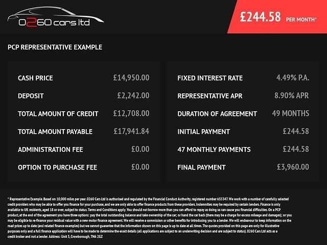 Used BMW 220 Luxury Line 2018 Blue MPV