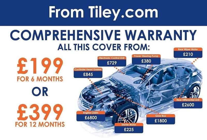 Used Honda CR-V EX 150 HP (110 kW) 2012 Brown SUV