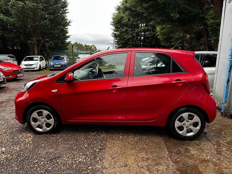 Used Kia Picanto Air 66 HP (48 kW) 2016 Red Hatchback