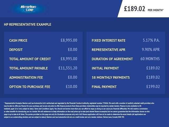 Used Vauxhall Grandland X Business Edition 130 HP (95 kW) 2020 Blue SUV