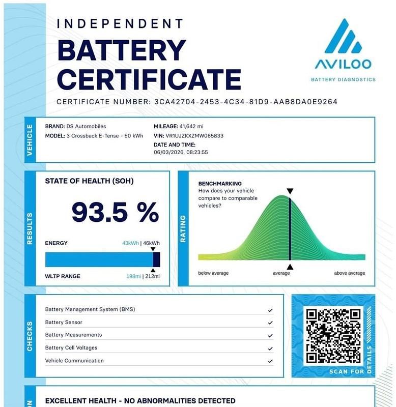 Used DS Automobiles DS3 Crossback Performance 100 kW (136 HP) 2021 Black SUV