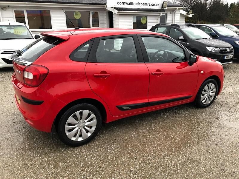 Used Suzuki Baleno SZ3 2017 Red Hatchback