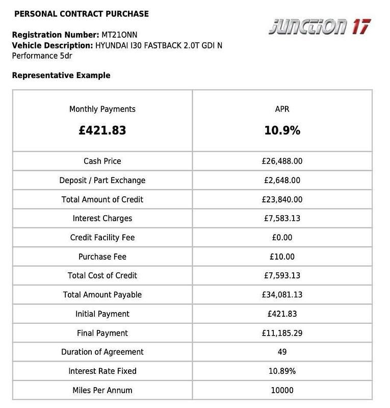 Used Hyundai i30 N Performance 280 HP (205 kW) 2021 Blue Hatchback