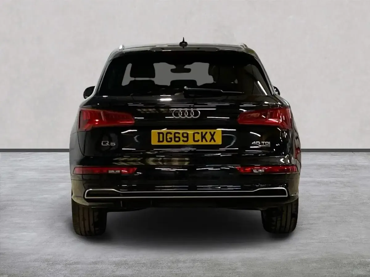 Begagnad Audi Q5 S-Line 190 HK (139 kW) 2019 Svart SUV