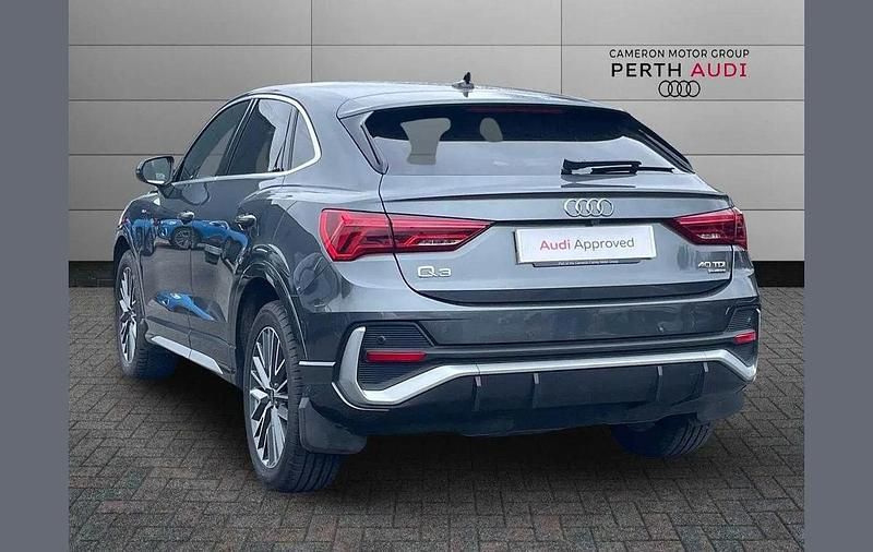 Used Audi Q3 S-Line 196 HP (144 kW) 2022 Grey SUV