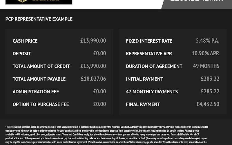 Used BMW X2 Sport Line 150 HP (110 kW) 2022 SUV