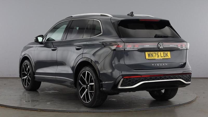 Used VW Tiguan R-line 150 HP (110 kW) 2025 Grey SUV