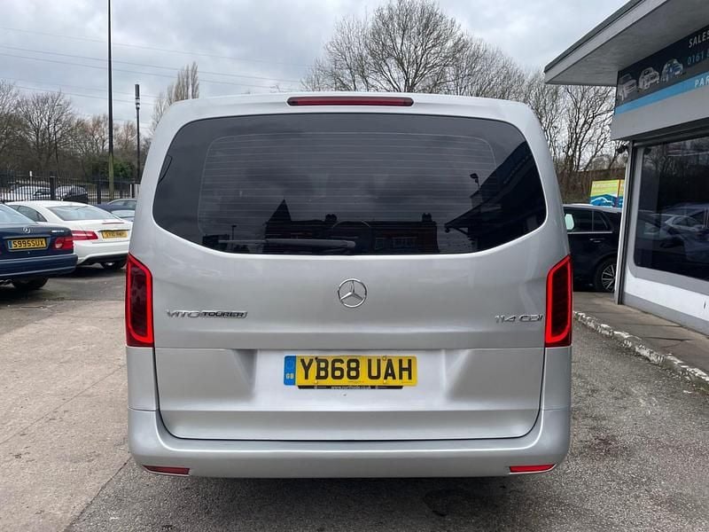 Used Mercedes Vito 2018 Silver Van
