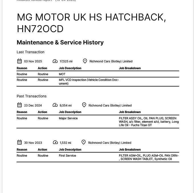 Used MG HS Exclusive 162 HP (119 kW) 2022 Blue SUV