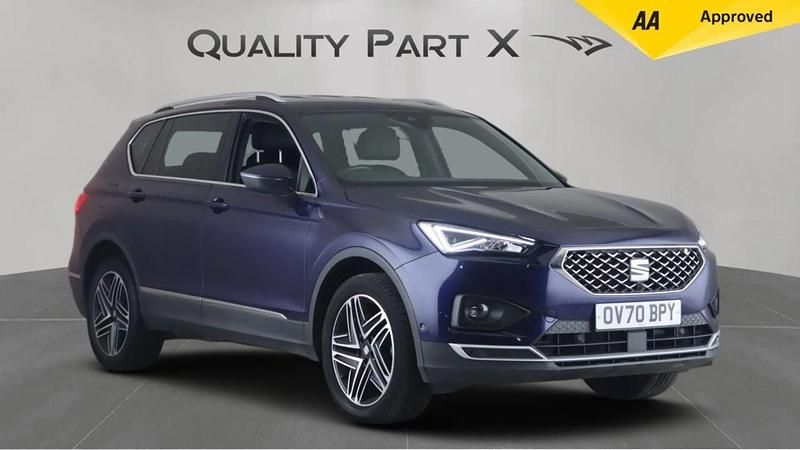 Used Seat Tarraco XCELLENCE 150 HP (110 kW) 2020 Blue SUV