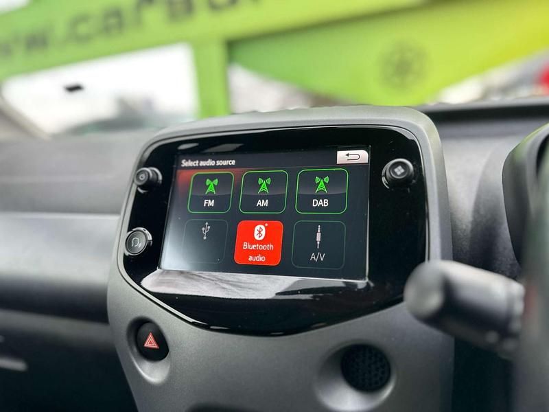 Used Toyota Aygo Trend 2020 White Hatchback