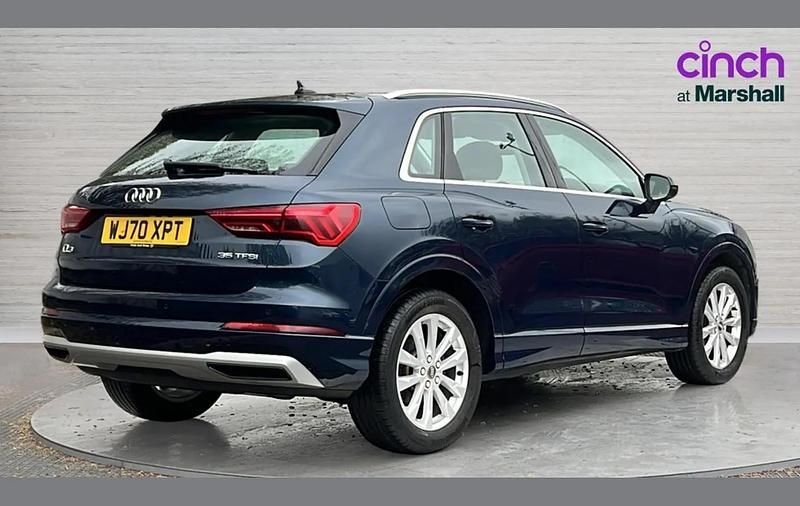 Used Audi Q3 Sport 150 HP (110 kW) 2020 Blue SUV