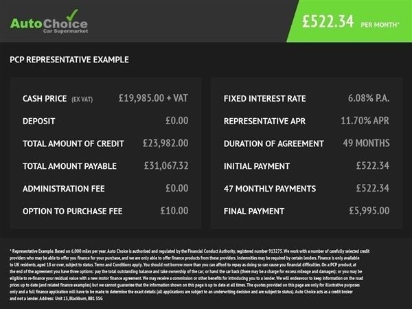 Silver Used 2021 Ford Transit Custom Sport Van | £23,982 (A bit pricey) - Image 1/1