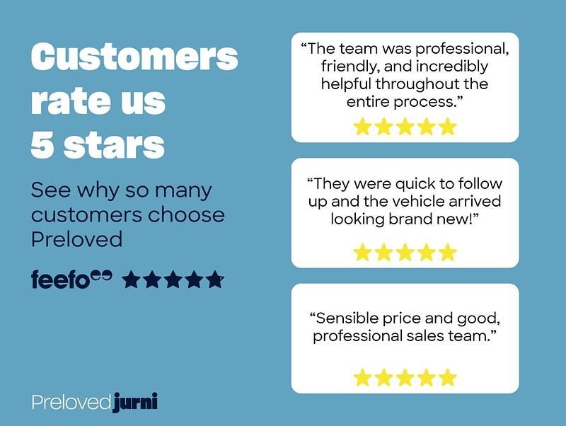 New Genesis GV60 Sport 233 kW (318 HP) 2025 Green SUV