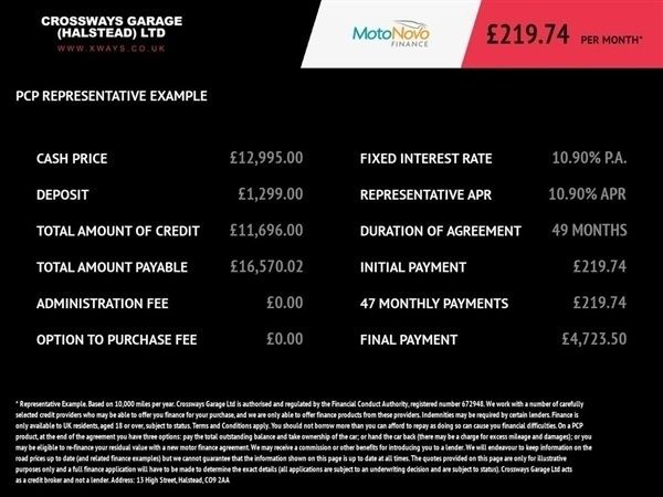 White Used 2020 Ford Fiesta ST-Line Hatchback | £12,995 (Fair price) - Image 1/1