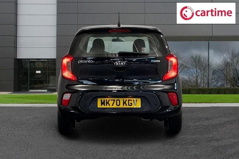 Used Kia Picanto 66 HP (48 kW) 2020 Black Hatchback