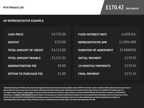 White Used 2013 Mazda 2 Hatchback | £4,750 (Fair price) - Image 1/1