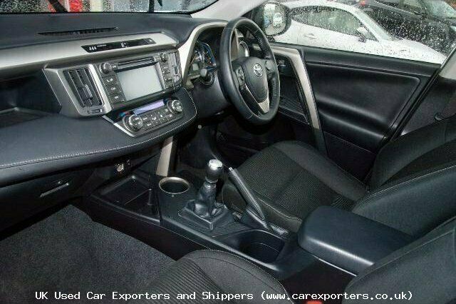 Used Toyota RAV4 2015 SUV