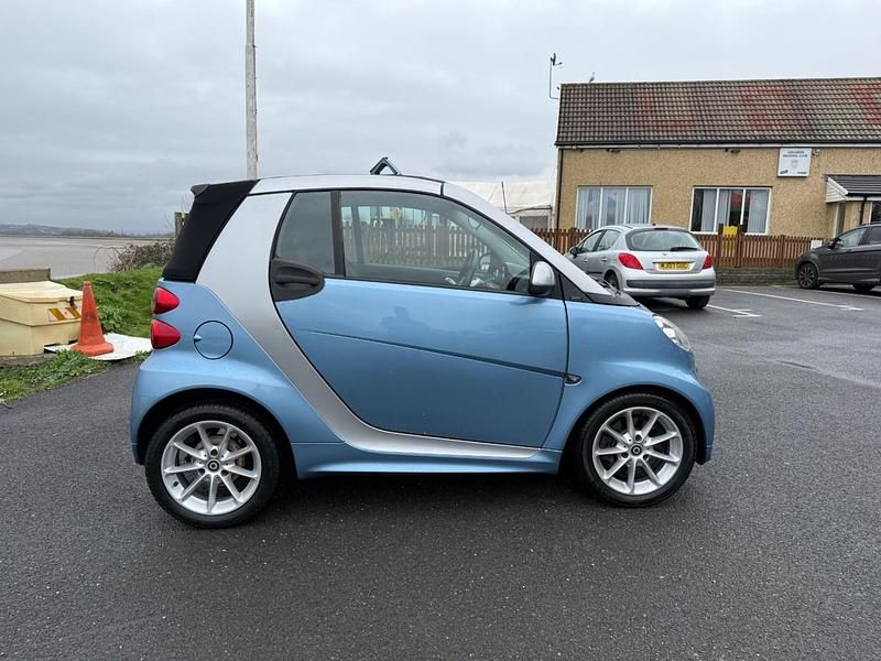 Used Smart ForTwo Cabrio Passion 2012 Turquoise Cabriolet
