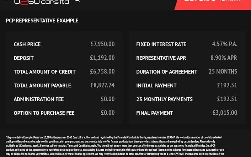 Used BMW i3 170 HP (125 kW) 2016 Hatchback