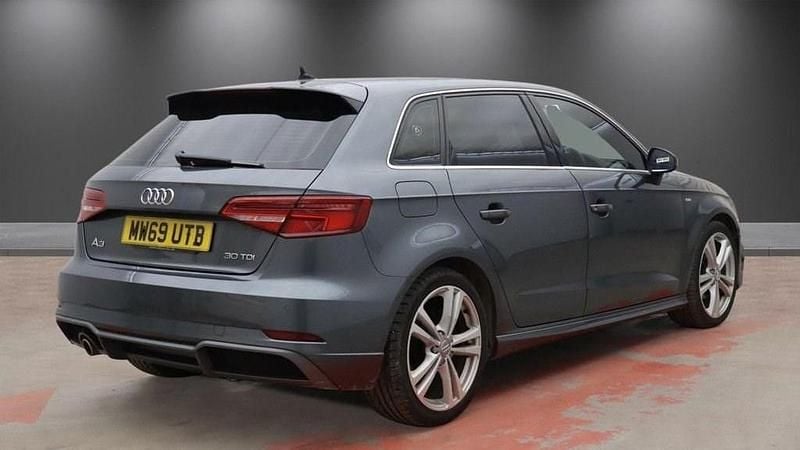 Used Audi A3 Sportback S-Line 116 HP (85 kW) 2020 Grey Hatchback