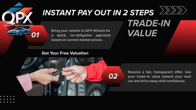 Used Ford Kuga Titanium 2014 White SUV