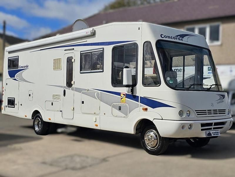 Używany Mercedes Sprinter Luxury 2005 Biały