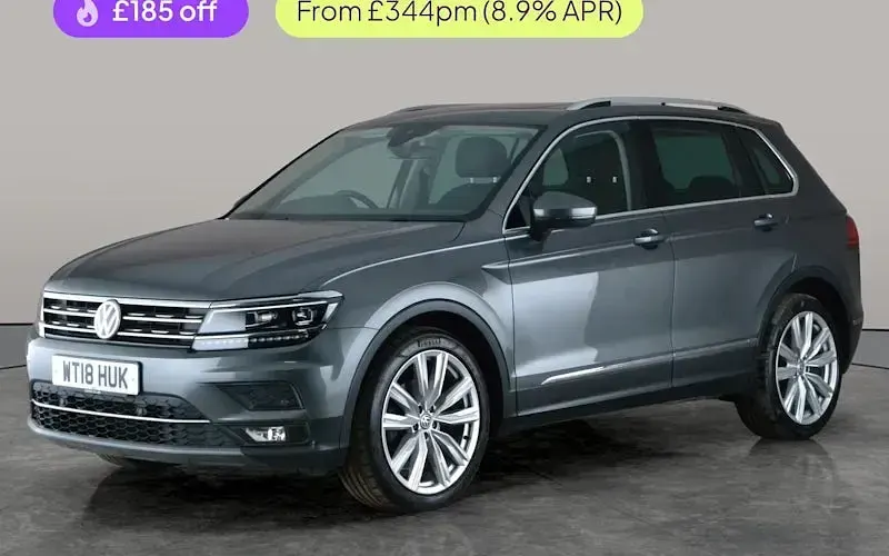 Used VW Tiguan SEL 150 HP (110 kW) 2020 SUV