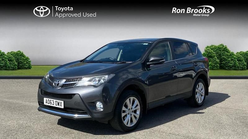 Used Toyota RAV4 Multidrive S 151 HP (111 kW) 2014 Grey SUV