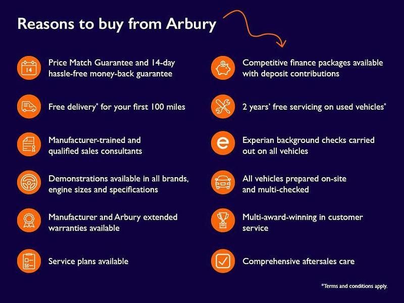 Grey Used 2025 Peugeot 208 GTi Hatchback | £18,644 (Fair price) - Image 1/1