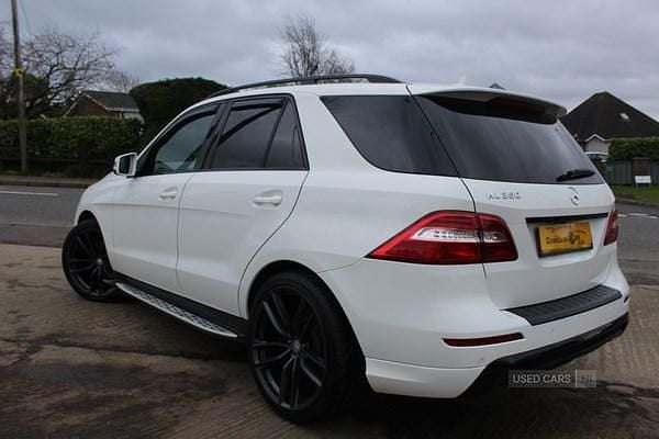 Used Mercedes ML350 AMG line 258 HP (189 kW) 2015 White SUV