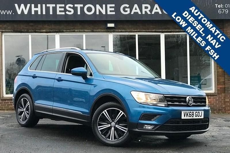 Used VW Tiguan SE 150 HP (110 kW) 2018 Blue SUV