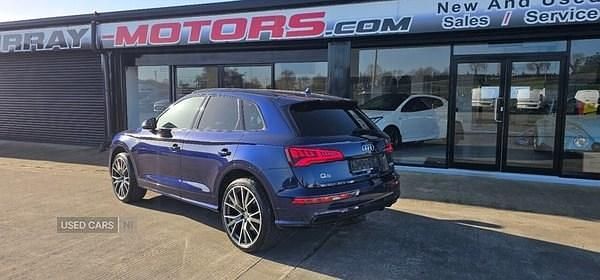 Used Audi Q5 S-Line 190 HP (139 kW) 2019 Blue SUV