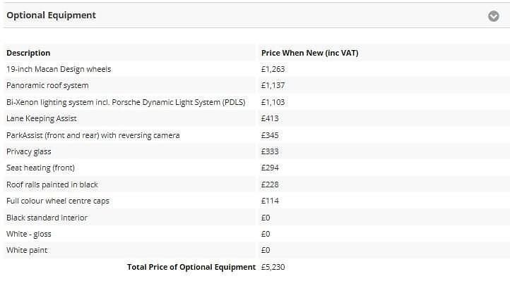 Used Porsche Macan 252 HP (185 kW) 2018 White SUV