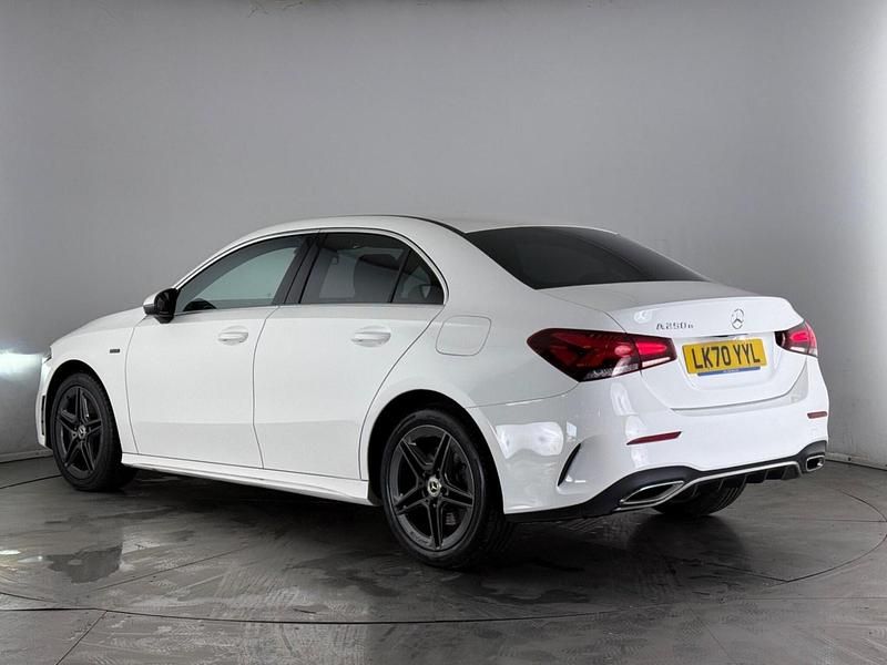 Used Mercedes A250 AMG line 2020 White Sedan
