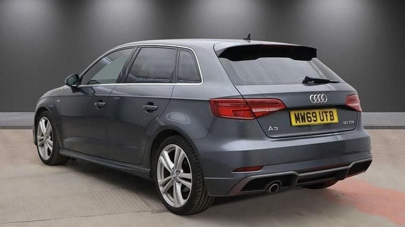 Used Audi A3 Sportback S-Line 116 HP (85 kW) 2020 Grey Hatchback