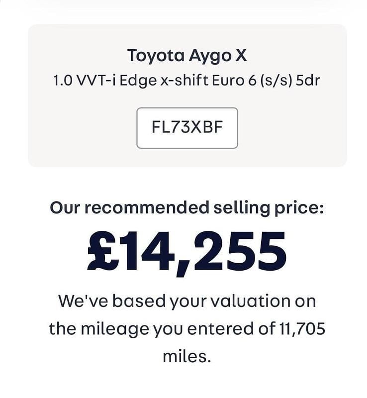 Used Toyota Aygo X 72 HP (52 kW) 2023 White SUV