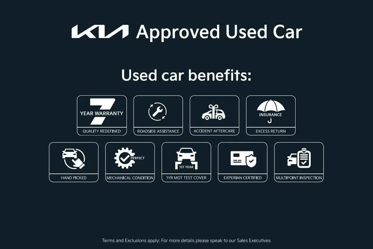 Used Kia Sportage 157 HP (115 kW) 2025 Red SUV