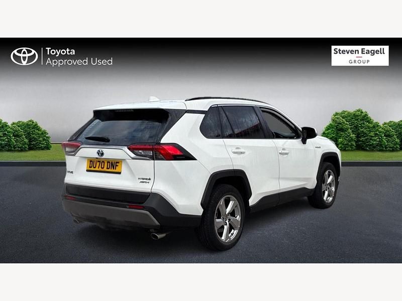 Used Toyota RAV4 Design 2020 White Estate