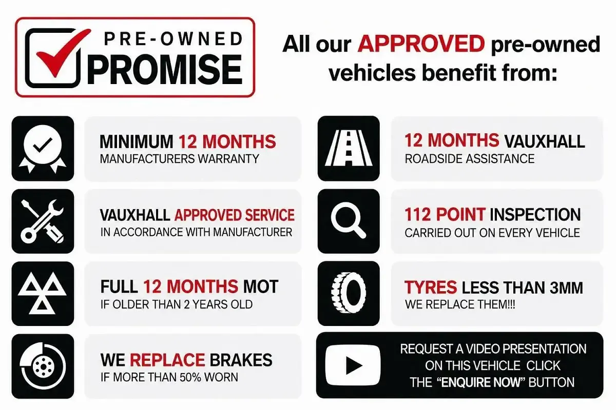 Used Vauxhall Mokka GS Line 2022 White SUV