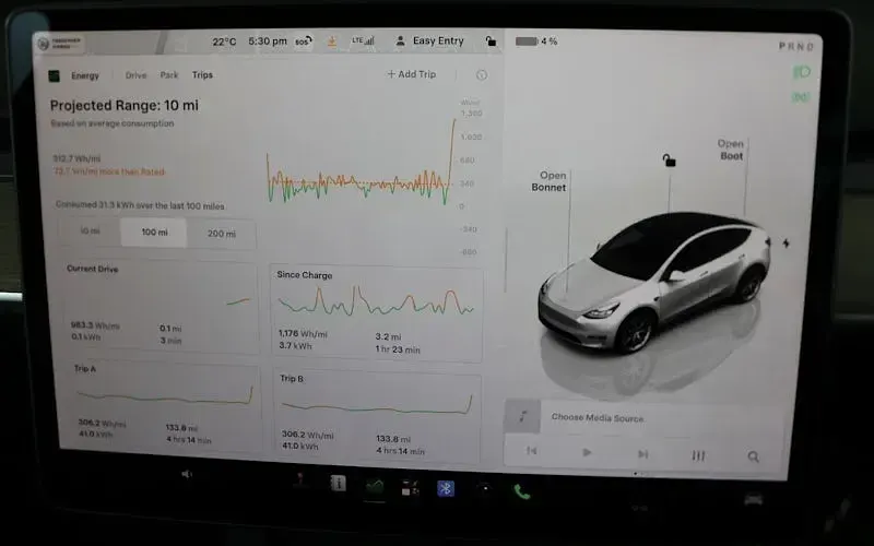 Used Tesla Model Y Long Range AWD 378 kW (514 HP) 2023 White SUV