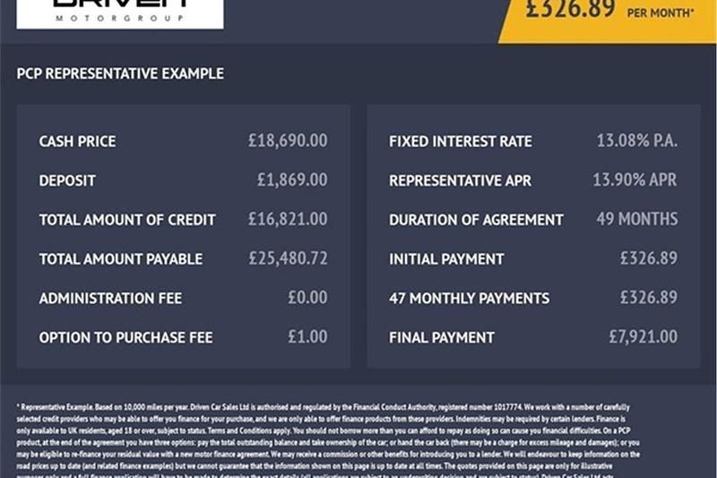 Grey Used 2022 Audi A1 Sportback Sport Hatchback | £18,390 (Fair price) - Image 1/3