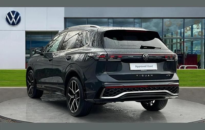 Used VW Tiguan R-line 147 HP (108 kW) 2025 Grey SUV