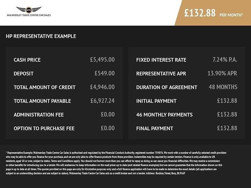 Used Peugeot 308 Allure 2017 Blue Estate