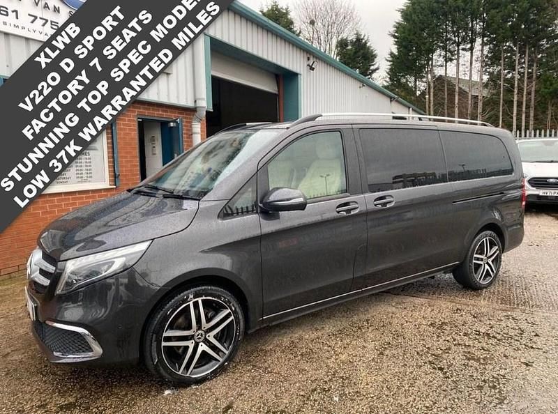 Used Mercedes V220 163 HP (119 kW) 2022 Grey MPV