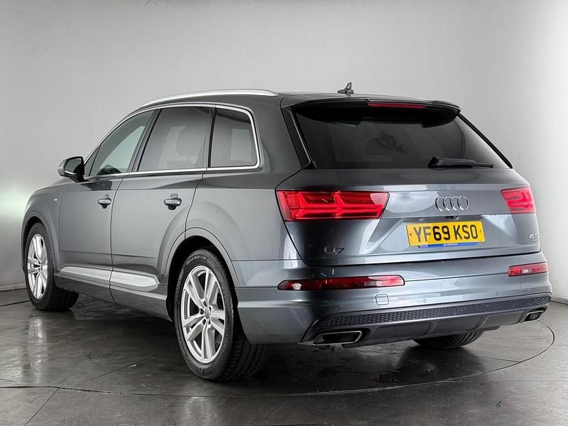 Used Audi Q7 S-Line 231 HP (169 kW) 2019 Grey SUV