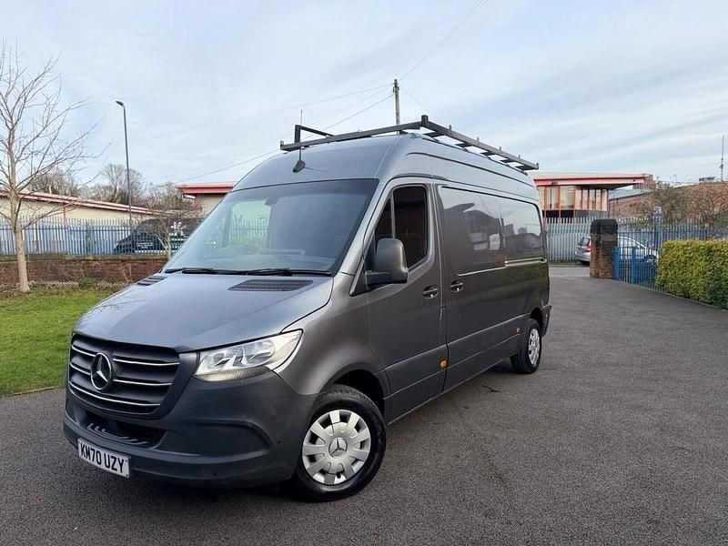 Used Mercedes Sprinter Premium 2020 Grey Van