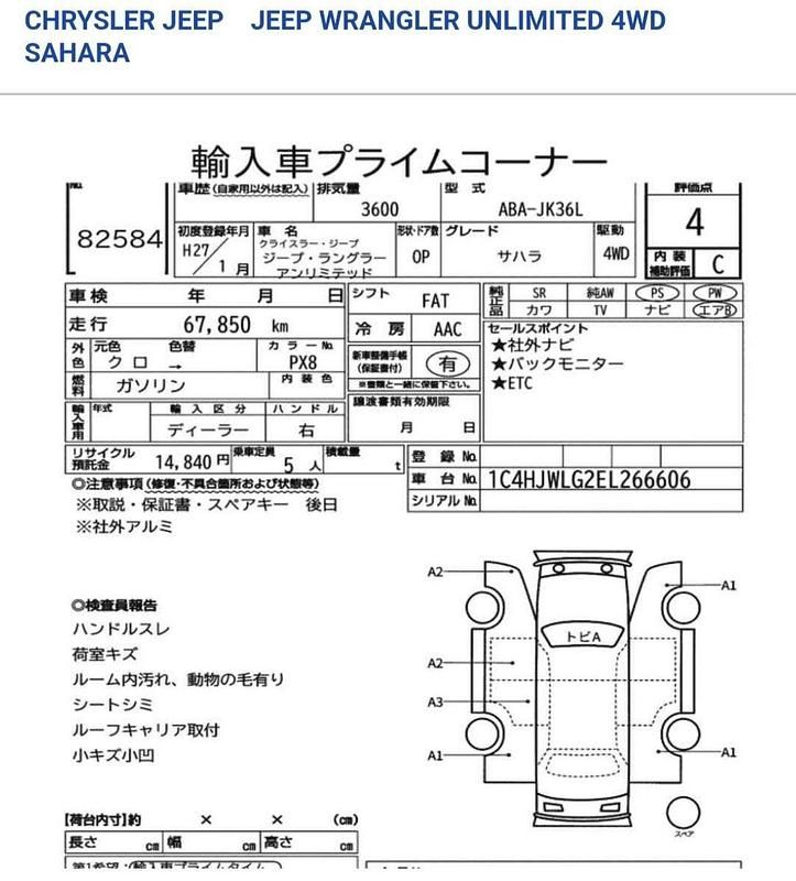 Used Jeep Wrangler Sahara 285 HP (209 kW) 2015 Black SUV