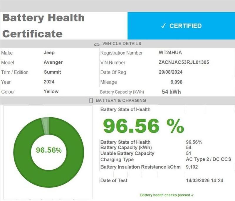 Used Jeep Avenger EV Summit 113 kW (154 HP) 2024 Yellow SUV