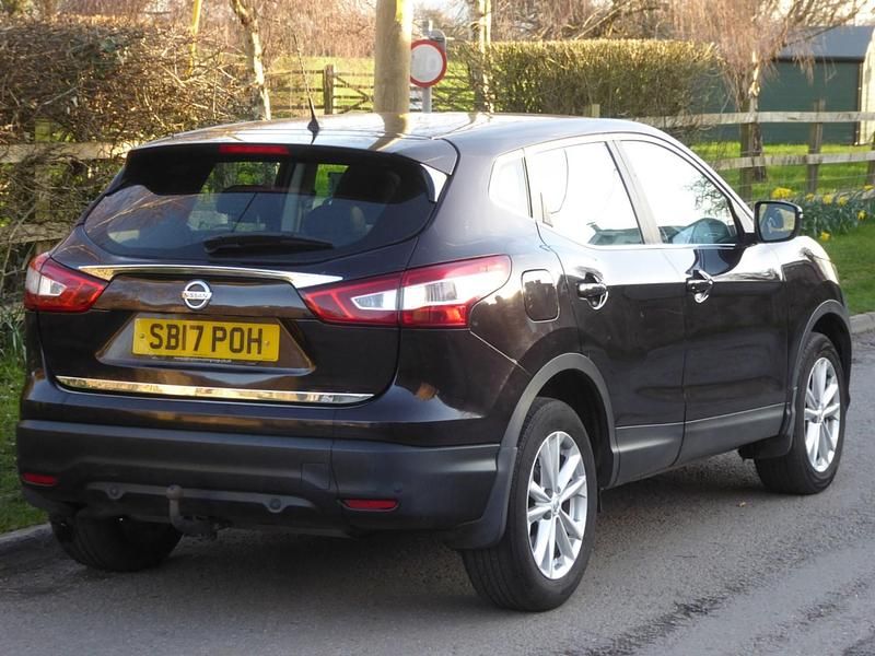 Used Nissan Qashqai Acenta 110 HP (80 kW) 2017 Black SUV
